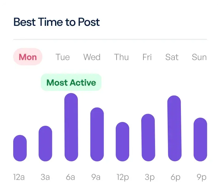 Schedule calendar for posts